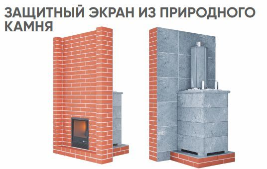Фото Печь «Геленджик» в трехстороннем кожухе с открытым верхом Талькохлорит в магазине Woodson