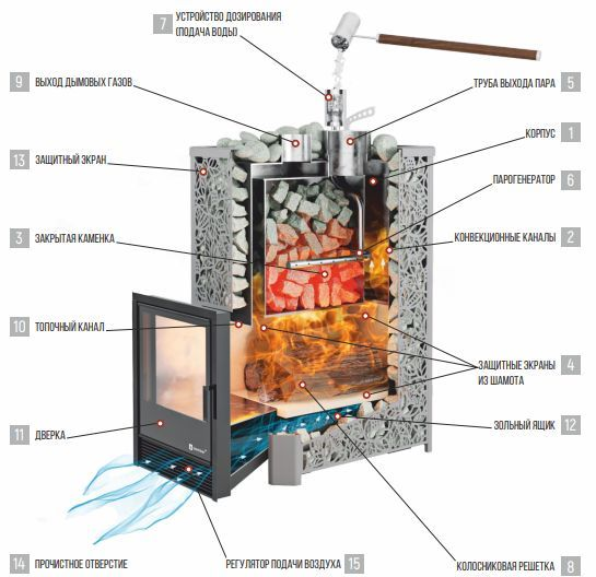 Фото Печь Изистим Ялта 25/2024 Модерн черный  в магазине Woodson
