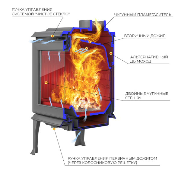 Фото Печь-камин EVEREST F11 в магазине Woodson Фото Печь-камин EVEREST F11 в магазине Woodson