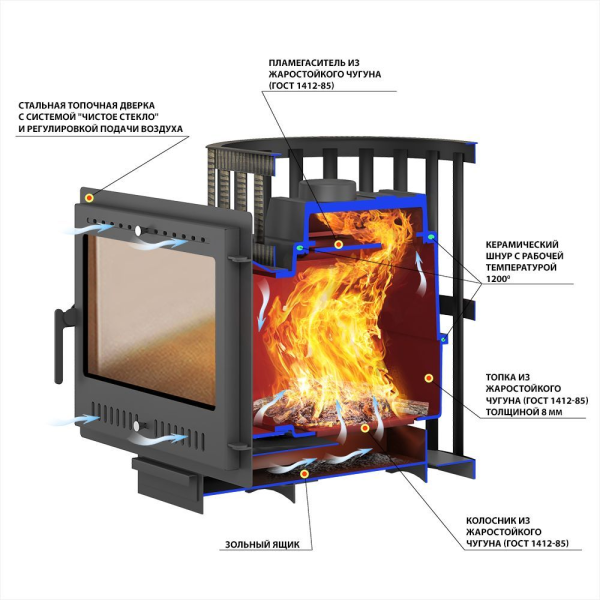 Фото Печь ВЕЗУВИЙ Легенда Ковка 22 Панорама "М" в магазине Woodson Фото Печь ВЕЗУВИЙ Легенда Ковка 22 Панорама "М" в магазине Woodson